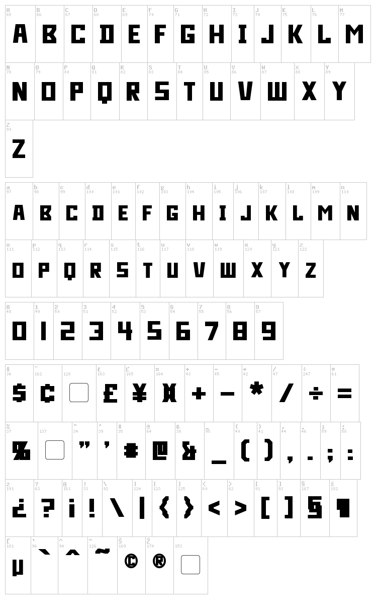 Bidan font map